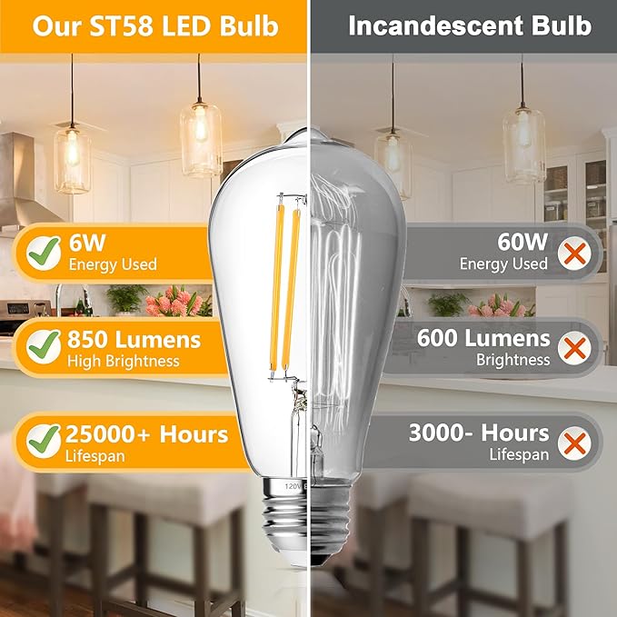 ASOMST 4-Pack Vintage Edison Bulbs 60W Equivalent, 850LM 6W LED Light Bulb Warm White 2700K, ST58 Filament Lighting E26 Base, Non-Dimmable