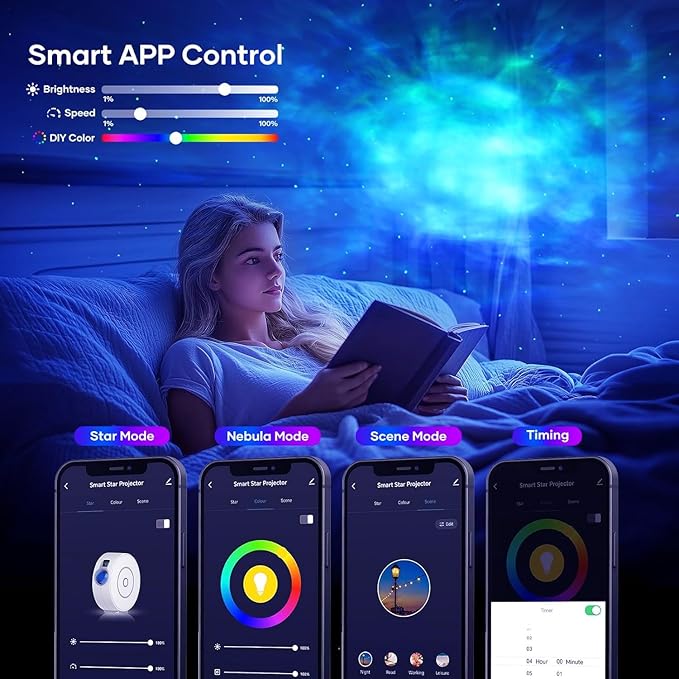 Galaxy Projector for Bedroom, Star Projector,Smart APP Memory Setting, Compatible with Alexa & Google Home, for Kids Adults Bedroom,Room Decor,Game Room,Party (Yellow Stars)