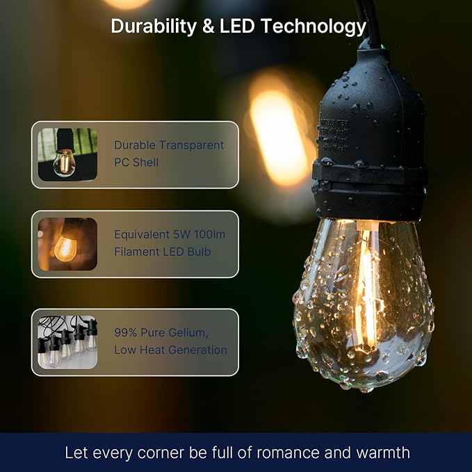 FLSNT 24 Pack LED S14 Replacement Light Bulbs, Shatterproof Waterproof 1W Outdoor String Light Bulbs, E26 Regular Base, 2200K Warm White, CRI80, Non-Dimmable