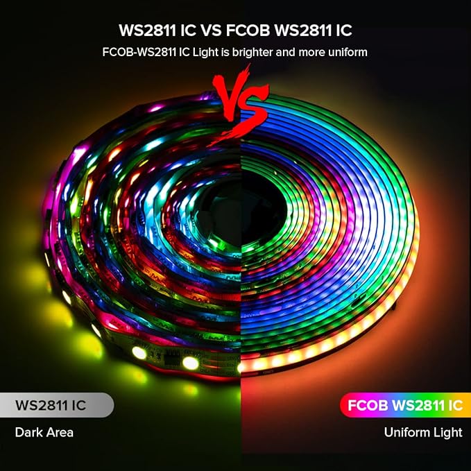 BTF-LIGHTING FCOB WS2811 IC RGB COB LED Strip DC24V 630LED/m Flexible High Density Uniform Chasing Color Light 2X16.4FT Total 32.8FT 14IC/m 10mm Width Black PCB(No Adapter or Controller)