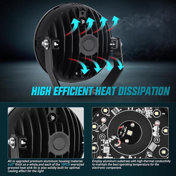 Nilight 9 Inch LED Offroad Driving Lights with DRL 2 PCS 160 W Round Hyper Spot Beam Offroad Light w/ 12 AWG DT Connector Wiring Harness Kit for Jeep Truck ATV UTV SUV