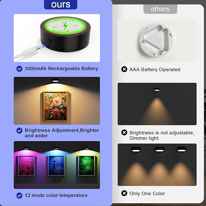 3 Pack Picture Lights for Wall, 13 RGB Color Rechargeable Battery Operated wall lights, Picture Frame lights with 3 Lighting Modes, Wireless Magnetic Painting Light with Remote Control Timer, (Black)