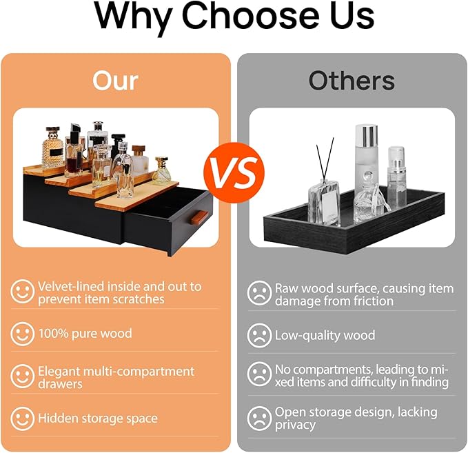 Cologne Organizer for Men，4 Tier Wood Perfume Display Stand with Velvet Lining Drawer and Hidden Compartment ，Perfume Organizer for Men，Great Gift for Man (Black Walnut)