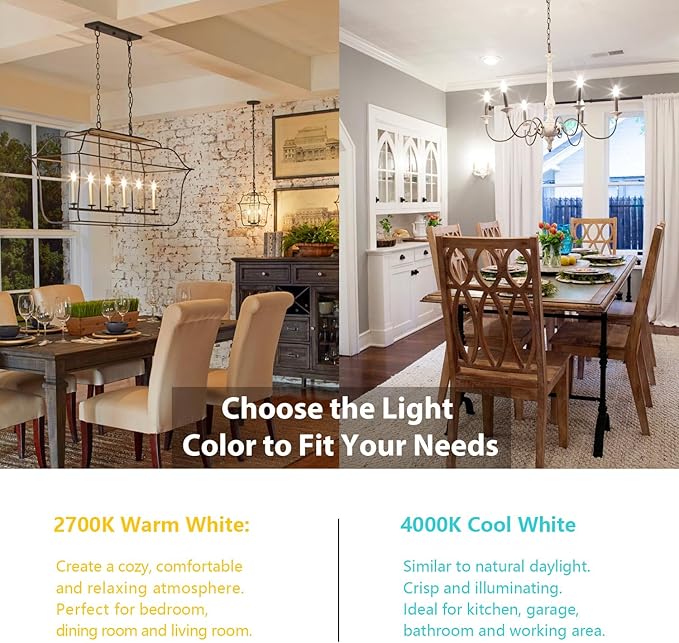 12-Pack Dimmable E12 LED Candelabra Bulbs 60W Equivalent, 4000K Cool White, 600 Lumens B11 Candle Base 6W C35 LED Filament Vintage Light Bulbs, Clear Glass for Chandelier Ceiling Fan High CRI 90+