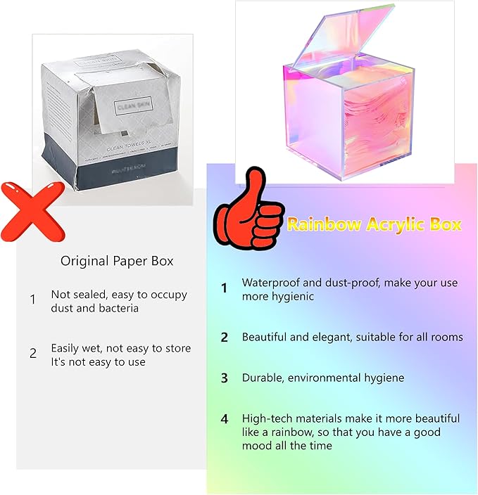 KissYou Acrylic Box with Lid Clear Display Case Gift wrap Boxes Prism Box Transparent Square Cube Storage Organizer Containers for Wedding,Birthday