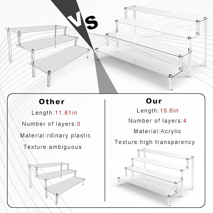 KALYLOC 2Pcs Acrylic Riser Shelf Display Stand, 4 Tier Clear Display Shelf Action Figures Holder, Collectibles Shelf for Toys Cupcakes Dessert Jewels Figurines(15.7x10.5x7.5inch)