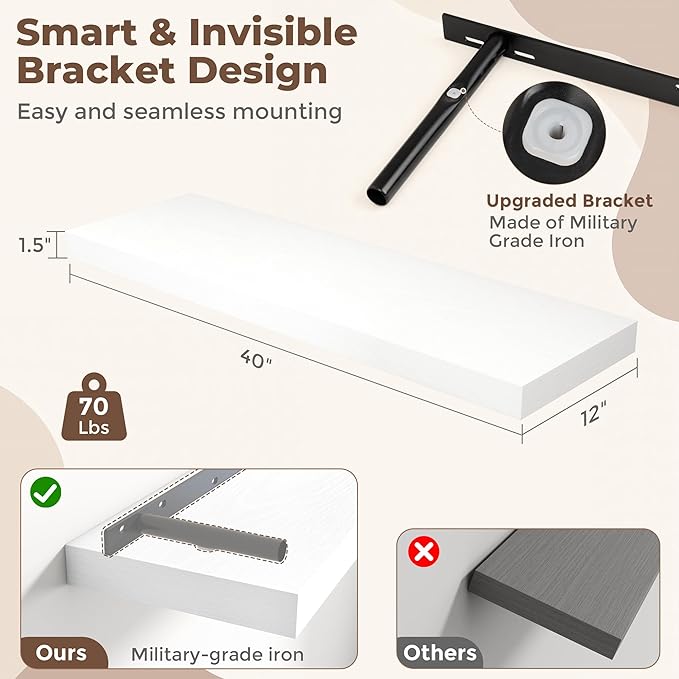 Fun Memories 12 Inch Deep Floating Shelves, 40 x 12 Floating Shelves for Wall Set of 2, Extra Deeper Hanging Wood Wall Shelves for Bedroom, Living Room, Kitchen, White