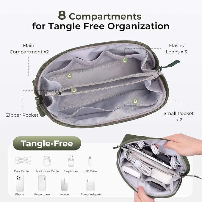 FYY Travel Cable Organizer - 8 Compartments Lightweight Water Resistant Tech Pouch with Wrist Strap, Electronic Accessories Case for Cord Charger Storage for Travel Home Office, Green (Medium)