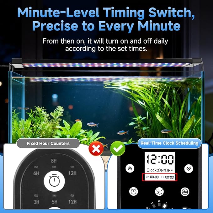 fishkeeper LED Aquarium Plant Light, 24/7 Full Spectrum Aquarium Light with 5 Nature Weather Mode, Auto On Off with Timer for 12-18 Inch Fish Tank, Adjustable Colors/Brightness with Memory Function