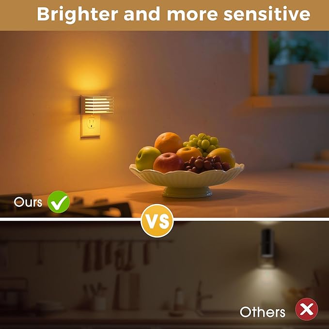 L LOHAS LED Modern Plug in Night Light with Dusk to Dawn Sensor, 2000K Amber Warm Night Lights Plug into Wall, Dimmable Night Light for Bedroom, Bathroom, Kids' Room (White, 2 Pack)