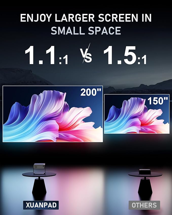 [Officially-Licensed App & Auto Focus] Light Grey Smart Standard Projector with WiFi and Bluetooth, XuanPad 4K Support Movie Projector, Portable Native 1080P Outdoor Projector with 360° Stand