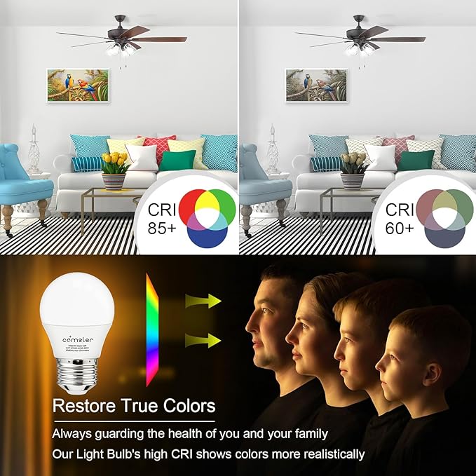 comzler 12 Pack E26 LED Light Bulb, 5000K Daylight 6 Watt 60W Equivalent Small Light Bulbs, A15 Shape Medium Screw Base for Ceiling Fan, CRI 85+, 400Lumen, Non-Dimmable, Home Lighting Decorative