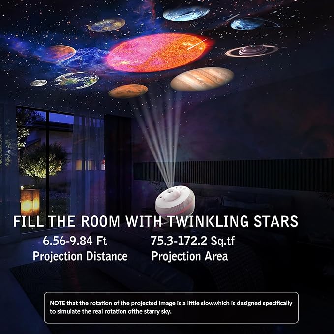 Galaxy Projector,13 in 1 HD Planetarium Star Projector for Bedroom,Star Projector Galaxy Light with Meteor Effects and Timer,LED Space Galaxy Lamp for Kids,Adults Bedroom Decoration,Ceiling,Gifts