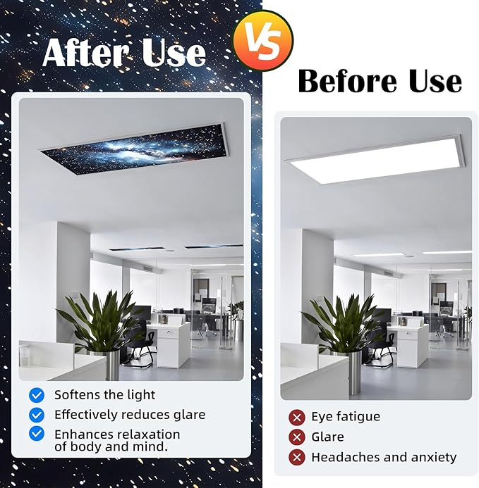 ANGSYLTH 2 Pcs Fluorescent Light Covers - 4 x 2 Feet Covers for Ceiling Lights, Magnetic Light Filters for Classroom, Office, Hospitals, Home