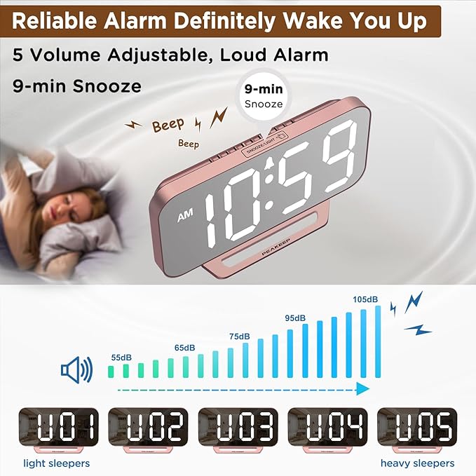 Peakeep Slim Digital Mirror Aesthetic Alarm Clock for Bedroom Living Decor, Plug in Electric Clock Big LED Modern Small Table Clock for Office Desk, Battery Backup, 6 Dimmers (Rose Gold)