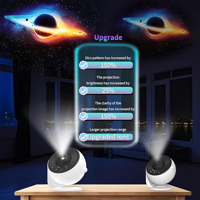 Galaxy Projector Pro Sound Machine, 13 in 1 Planetarium Star Projector for Bedroom, Bluetooth Music & White Noise,Ceiling Night Light with Timer,LED Space Galaxy Lam for Kids Adults Room