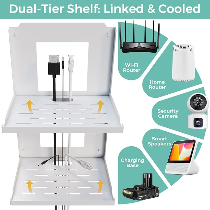 2-Tier Router Shelf Wall Mount Foldable - 10 inch Metal Outlet Shelf w/Cable Holes | Dual-Layer Organize & Connect for Router and Modem & Smart Home Decor | Folds Up & Stackable (Medium)