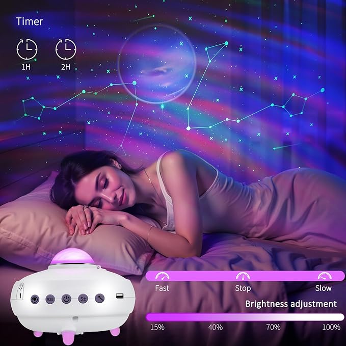 Galaxy Projector Star Projector， 12 Zodiac Constellations, 4 Aurora Color Combinations, Dynamic Star Clusters,Bluetooth Speaker. for Bedroom, Living Room, and Party Night Light Projector.