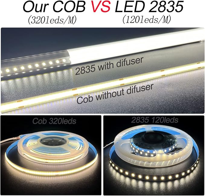 HAMRVL COB LED Strip Lights Yellow, DC12V 16.4ft/5M 320leds/M CRI90 Bright Flexible LED Tape 8mm, for Indoor Home Cabinet,Bedroom,Kitchen,Stage,Backlight DIY Lighting(Without Power Supply) (Yellow)