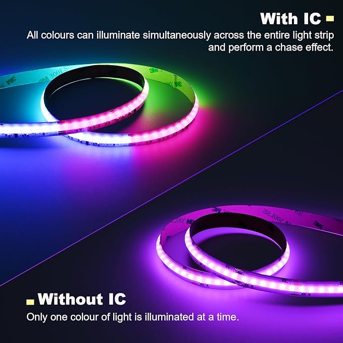 JOYLIT RGBWIC COB LED Strip Lights 32.8FT/10M 24V, RGB + 6000K Cool White WS2811 IC Color Chasing LED Light Strip, 784LEDs/M High Density Continuous SPI Addressable Indoor Tape Lights(Light Only)