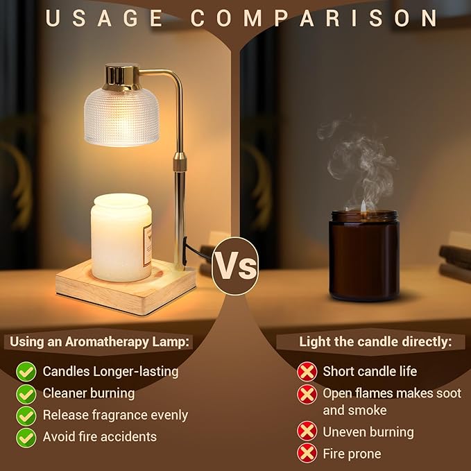 KLL Candle Warmer Lamp with Timer: Mothers Day Gifts, Gifts for Mom, Birthday Gift for Women - House Warming Gift New Home Decor - Wax Melt Warmer for Jar Candles with 2 Bulbs