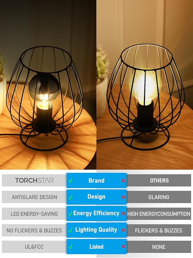 TORCHSTAR Dimmable Half Chrome Light Bulb, 7W (75W Eqv.), Anti Glare LED Light Bulbs, UL Listed, E26 Silver Dipped Bulb, G25 Globe Light Bulbs for Bathroom, Vanity, Mirror, 3000K Warm White, Pack of 3