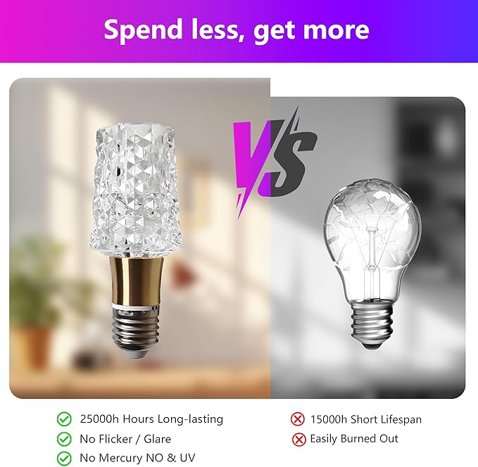 6pcs Acrylic Decorative E26 LED Light Bulbs 5w Equivalent 30 watt, Unique Fancy Light Bulb Soft White 6500k,Non-dimmable Lightbulbs for Living Room Dining Room,150 Lumens (B014-White-6500k, 6pcs)