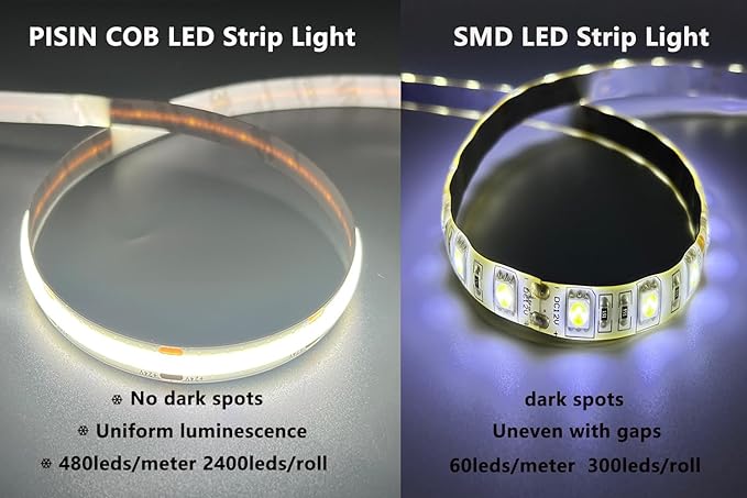 24V COB LED Strip Light White 6000K IP20 Uniform Light Emitting 480LEDs/M 16.4FT/5M CRI90 Flexible Can be Cropped LED Light Strip Cabinet Home DIY Lighting Projects (White 6000K)