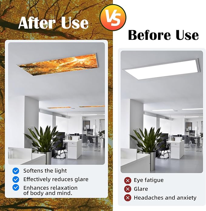ANGSYLTH 2 Pcs Fluorescent Light Covers - 4 x 2 Feet Covers for Ceiling Lights, Magnetic Light Filters for Classroom, Office, Hospitals, Home