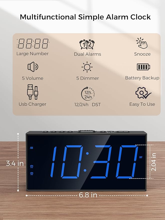 Large Display Alarm Clock for Bedroom, Easy to Read 7.5" LED Clock with Big Numbers, Dual Alarm for Couples, 5-Level Dimmer, Loud Alarm for Heavy Sleepers, USB Charger, Plug-in with Battery Backup