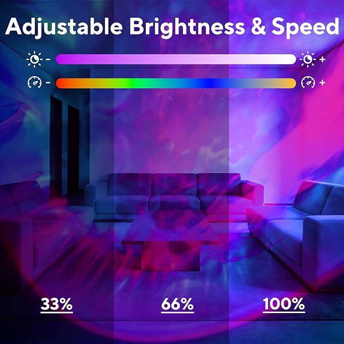 Galaxy Projector for Bedroom, Nebula Ceiling Led Lamp with Remote & Timer, Night Light Gifts for Kids,Room Decor/Birthdays/Christmas/Party/Tiktok Live