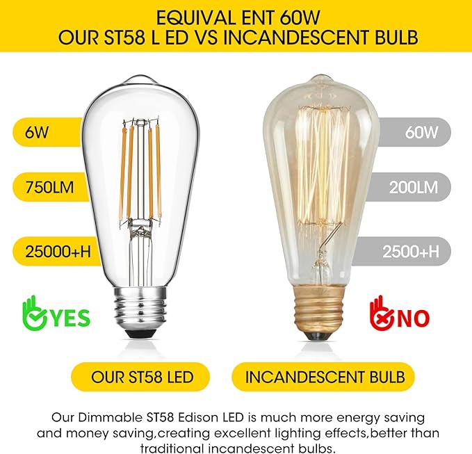 Gozelux Vintage LED Edison Bulbs, 6W, Equivalent 60W, Dimmable, High Brightness Warm White 2700K, ST58 Antique LED Filament Bulbs with 90+ CRI, E26 Medium Base, Clear Glass, Pack of 16