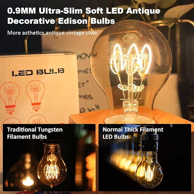 A19 Vintage E26 LED Edison Light Bulbs 40 Watt, Non-Dimmable, 2200K Amber Warm Light Bulbs, 4W LED A19 Edison Bulb 40 Watt Equivalent, 4 PACK Vintage Antique Decorative Light Bulbs, CRI 90+