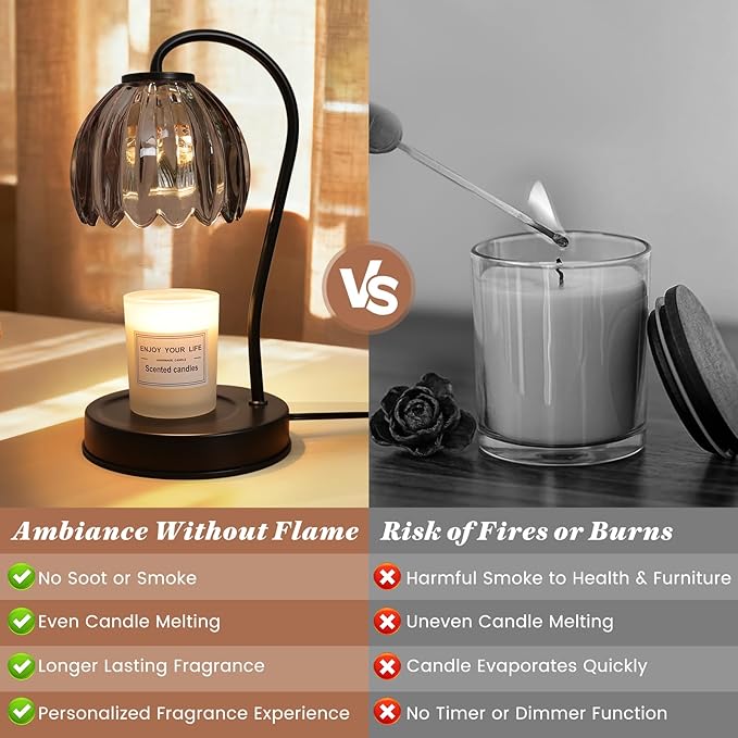 Fragrance Candle Warmer Lamp, Dimmable Candle Warmer with Timer & 2 Bulbs, Vintage Black-Gray Candle Lamp, Wax Warmer Lamp for Jar Candles, Birthday Gift for Women New Home Decor