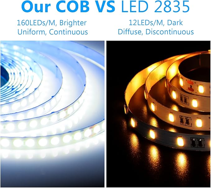 VOLIVO COB LED Strip Lights 20ft, 6500K White LED Lights Strip Daylight White, Strong Adhesive, Flexible Tape Light for Mirror, Kitchen Cabinets, Bedroom