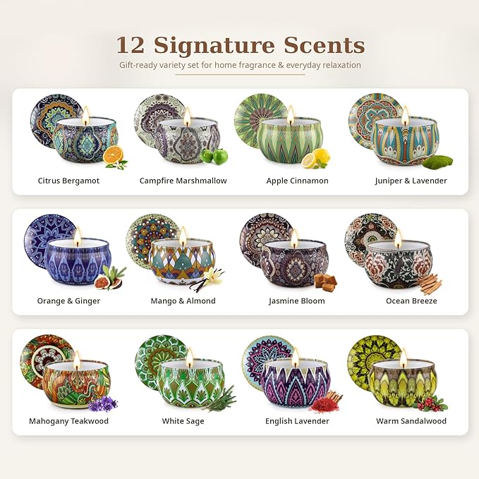 Scented Candles Gift Set, 12 Pack Soy Wax Candles for Home, 12 Scents, Aromatherapy Travel Tins with Gift Box for Women, Birthday, Housewarming, Relaxation
