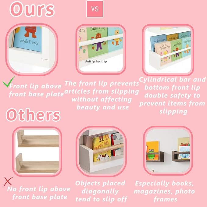 Set of 3 Kids Floating Bookshelves White – 24 Inch Wall Mounted Nursery Book Shelves with Safety Rail – Ideal Storage & Display Shelf for Nursery, Bedroom, and Playroom