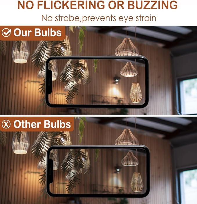 40 Watt Decorative Vintage LED Light Bulbs, N Pineapple 4W Clear LED Filament Edison Bulb,2700K Oversized Warm Lights,Non-Dimmable E26 Lamp Base,1-Pack