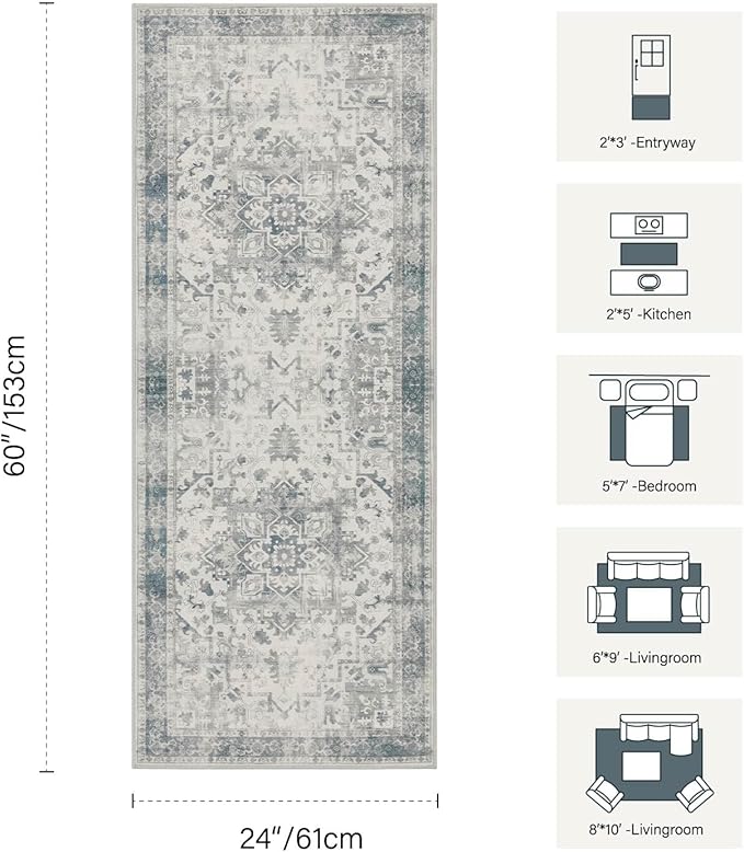 Rugxara 2x5 Hallway Runner Rug, Non Slip Boho Runner Rugs for Hallway, Kitchen, Entrance, Bathroom, Laundry Room, Soft Ultra-Thin Entryway Carpet, Throw Low Pile Retro Imitation Wool Carpet, Blue Grey