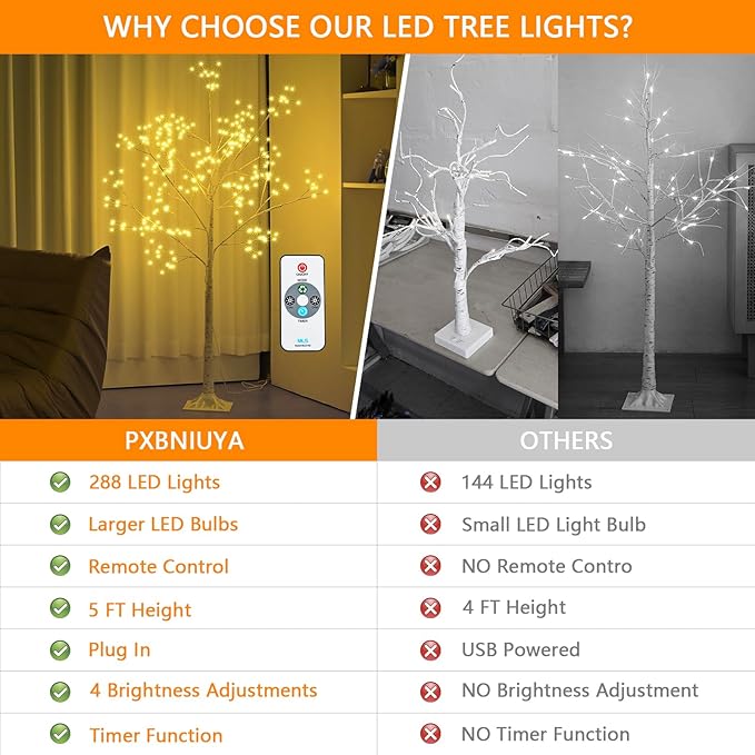 PXBNIUYA 288 LED Birch Tree Lighted with Remote Control, Electric Plug in DIY Artificial Tree Lights, Fairy Spirit Tree lamp for Home Bedroom Christmas Party Indoor Decor Lights (Warm White)