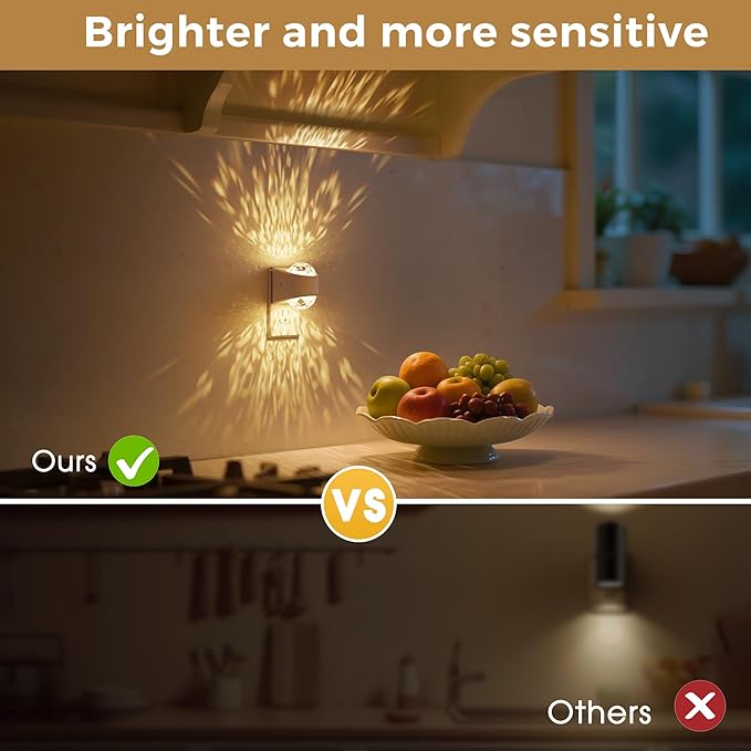 L LOHAS LED Night Light,Projector Night Light with Dusk to Dawn Sensor,3000K Soft White, Brightness Adjustable,Plug in Nightlight for Bathroom,Bedroom,Hallway,Party,Home Decor