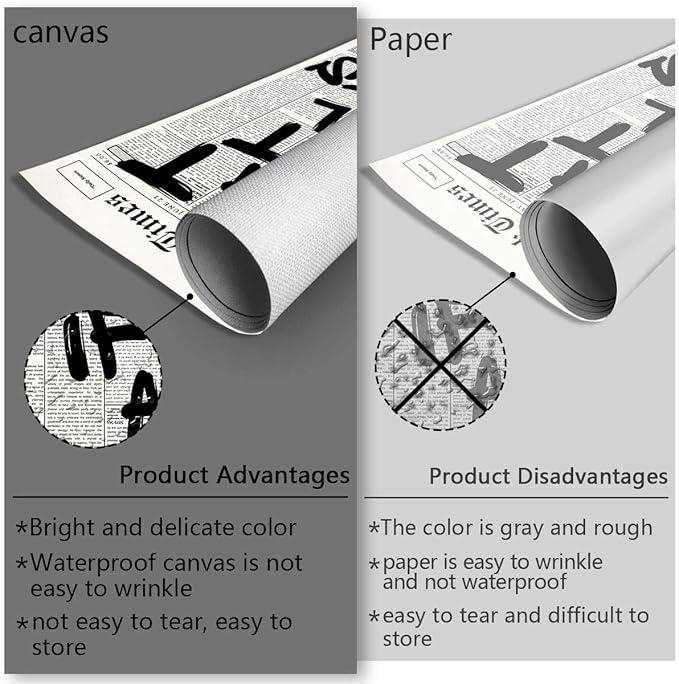 Drimiler Retro Black And White Newspaper Poster What If It All Works Out Canvas Wall Art Positive Affirming Quote Minimalist Prints Painting For Home Bedroom Dorm Wall Decor 16x24in Unframed