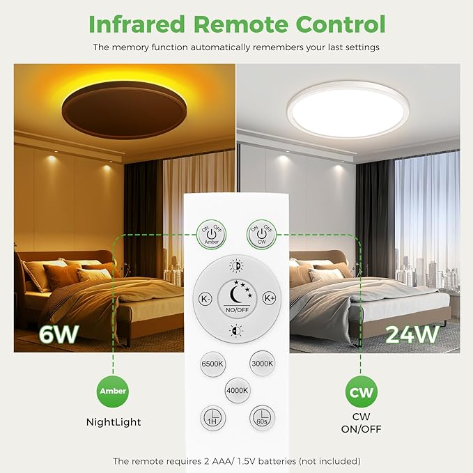 zemty 12 Inch LED Ceiling Light with Night Light 1800K, 2 Pack Dimmable Ceiling Light Fixtures with Remote Control, Low Profile Lighting for Bedroom, Living Room, Kitchen-White