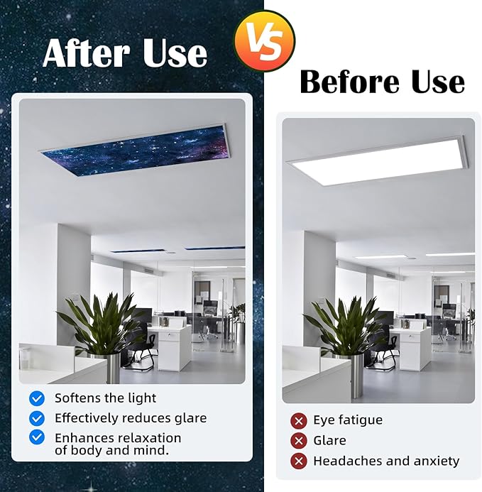 ANGSYLTH 2 Pcs Fluorescent Light Covers - 4 x 2 Feet Covers for Ceiling Lights, Magnetic Light Filters for Classroom, Office, Hospitals, Home