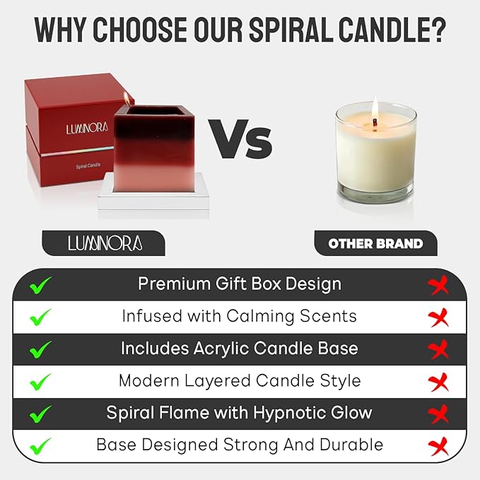 LUMINORA Spiral Scented Candle for Women & Men | Hand-Crafted Decorative Soy Wax Candle | Wooden Wick | Unique Twisted Spiral Burn Design | Aromatherapy Candle | Floral Escape |(Jasmine Gingr Lavnder)