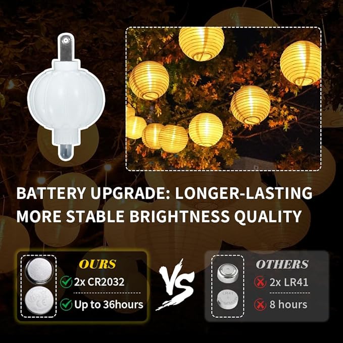 24PCS Mini LED Lights for Paper Lanterns, Balloons, Easter Eggs, Birthday Party, Wedding, Halloween, Christmas Decoration, Warm White, Last 36 Hours, Waterproof, Indoor Outdoor Use