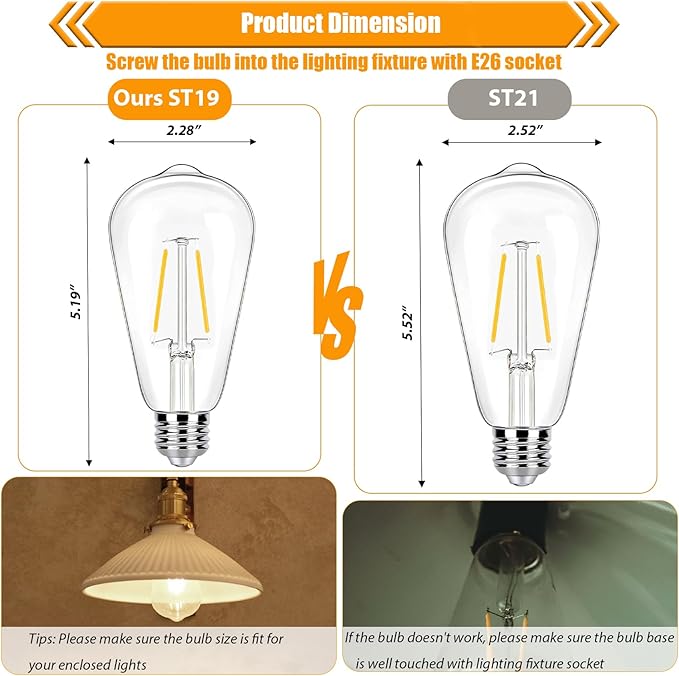 12 Pack 2W LED Edison Bulbs, 25 Watt Light Bulbs Equiv, 2700K Soft Warm with E26 Standard Base, LED ST19 Low Watt Light Bulbs, 250LM, Not-Dimmable, 120V