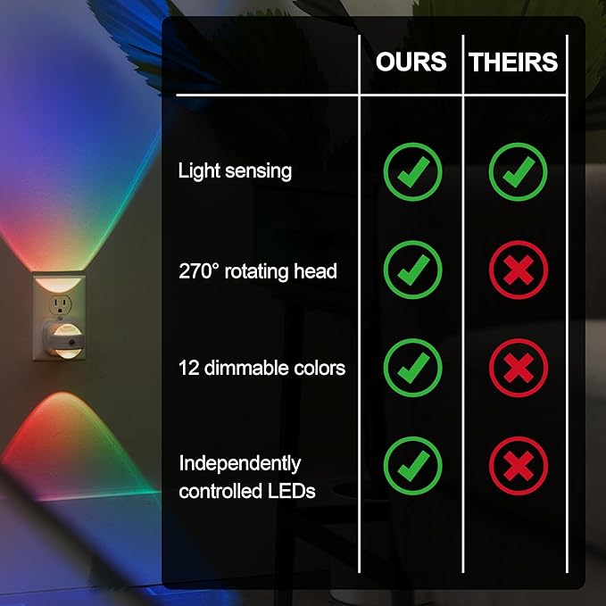 GE Swivel Sconce LED Night Lights Plug Into Wall for Home Decor Color Changing Dimmable Rotating Dusk to Dawn Sensor, Ambient Lighting, Apartment Essentials 1 Pack 81041