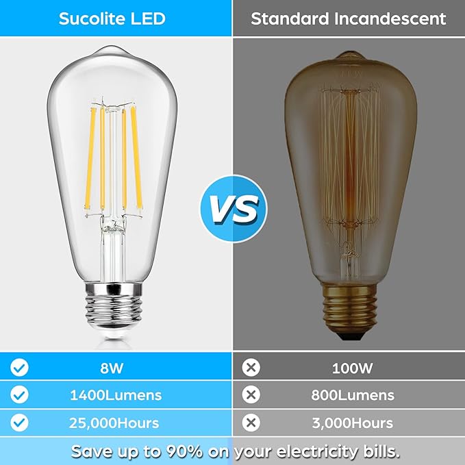 4-Pack Vintage E26 LED Edison Bulbs 100W Equivalent 1400LM High Brightness 8W ST58 LED Filament Light Bulbs 4000K Daylight White Medium Base CRI90+ Antique Clear Glass for Home Office, Non-dimmable