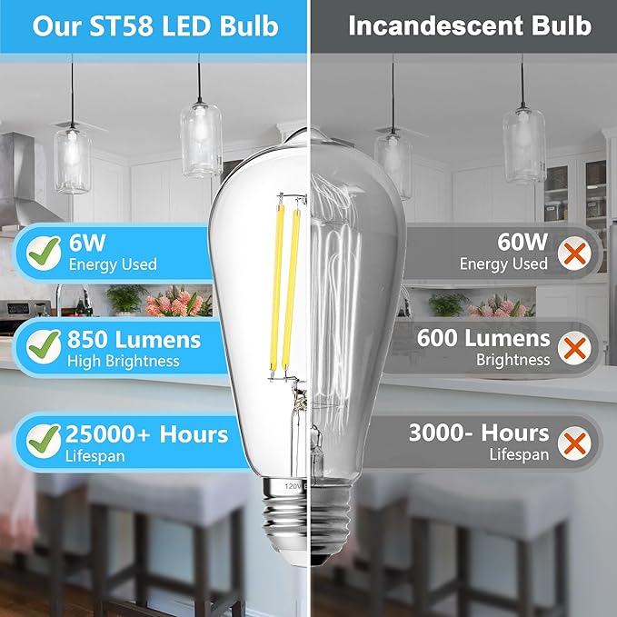 ASOMST 16-Pack Vintage Edison LED Bulbs, 60W Equivalent, 850LM 6W Edison Light Bulb Daylight White 5000K, ST58 LED Filament Bulb E26 Base, Non-Dimmable